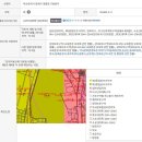 GS25 동해동인병원점 | 명륜자이입지.동래명륜자이 2019년 대비 1억5천6백만원 차익과 전고점(2021년) 대비 3억5백만원 폭락한...