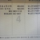 한마음장애인공동생활가정 이미지