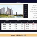 (주)건영 건축사사무소 이미지
