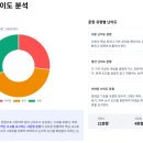 같이상승수학학원