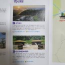 그해 바다 | 포항 가볼만한 곳 포항 역사여행 장기읍성 장기유배문화 체험촌