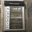뚜레쥬르진해장천점 | 진해 갈비 먹으러 다녀온 화동생갈비 솔직후기