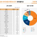 코리아테크 이미지