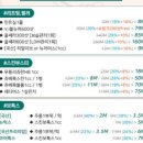 구로-고척-구로-1989 이미지
