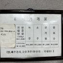 합수식육식당 이미지