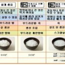 통일식품 이미지