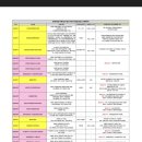 태아보험 내돈내산 (현대해상 태아종합보험/굿앤굿어린이종합보험) 가입 후기!