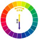 디자인본색