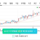 바다로19호선박투자회사