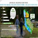 티하우스운정