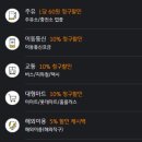 굿데이약국 이미지