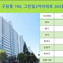 구암동303 이미지