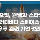 이노커뮤니케이션즈 이미지
