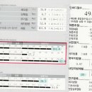 더드림피트니스 이미지