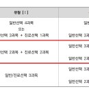 다원교육 이미지