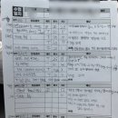 비전휘트니스 수지점 이미지