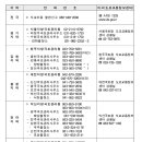 추석 연휴 교통혼잡 해소에 총력... 정부 합동 특별교통대책을 시행합니다 이미지