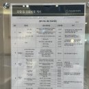 리본동물의료센터