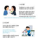 전국부동산중개 이미지