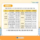 신성하내과의원 이미지