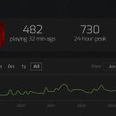 대박오락실 이미지