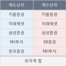 코스모메드 이미지