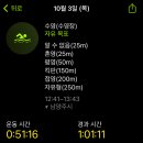 (주)성남 이미지
