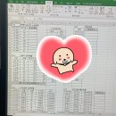 야)컴퓨터 자격증반(ITQ엑셀, 컴활2급실기) | 컴활2급 실기 합격, 엑셀함수는 기풍쌤과 함께