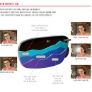 신안경 | 티타늄소재의 마스카 버트 안경과 로덴스톡 누진다초점렌즈 마이뷰 아시안핏