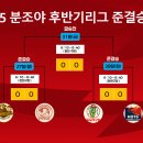 리미지건축사사무소 이미지