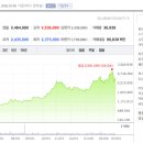 에스엠시스템 이미지