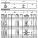 제20회 1,2학년 대학축구대회 이미지