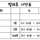 군산월명초등학교 이미지