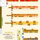 열한시약국 이미지