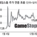윌인베스트먼트 이미지