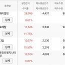케이엘엔지니어링 - 완주군 오공로 11-6 | 케이엘엔지니어링