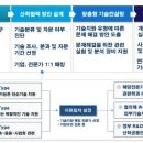무네미로448번길 이미지