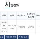 한국데이터산업진흥원