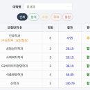코리안파인