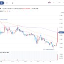 (주)에스엘케이 이미지