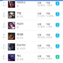 탑티어PC 이미지