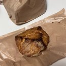 치킨, 푸라닭 콘소메이징, 피자타임, 러프도우, 버거킹, 정처기 벼락치기, 건강검진, 물고문 후기, 요아정