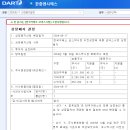 에스디에이치 이미지