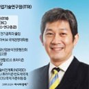 미래종합기술 - 남구 돋질로 383 | 미래종합기술