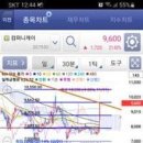 트레이더컴퍼니