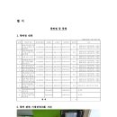 수원-0260 이미지