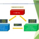 (주)대박식품