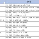 우리들온누리약국 이미지