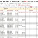 칠곡경북약국 이미지