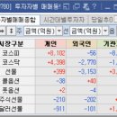 (주)한컴라이프케어 이미지